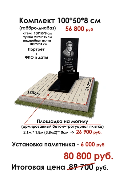 Памятник из гранита изготовление Комплект памятника из гранита заказать изготовление